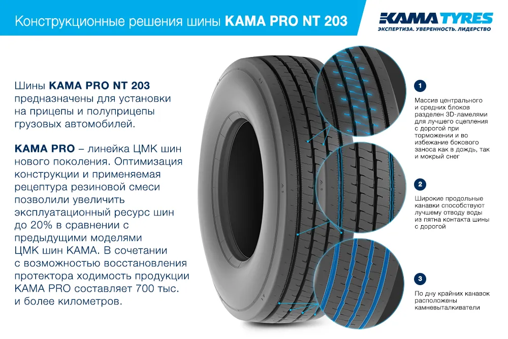 ЦМК шины KAMA PRO NT 203 385/55 R22.5 в Новокуйбышевске